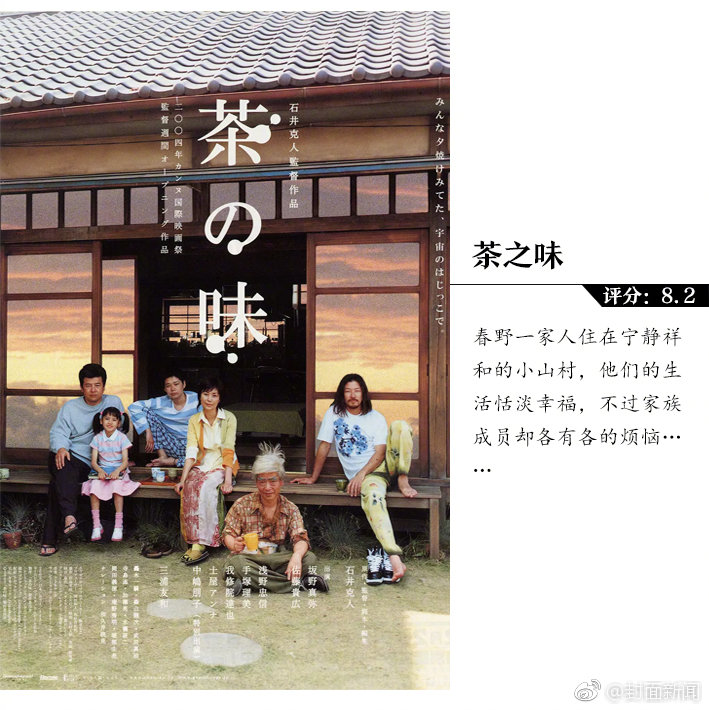 A charity collected donations of school supplies for children in low income families